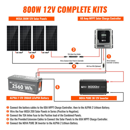 Wiring diagram for the RICH SOLAR 800W kit connecting four panels, controller, battery and inverter