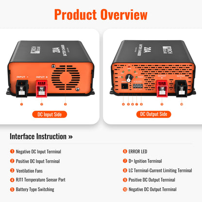 RICH SOLAR 12V 20A DC-DC Battery Charger for RV, Van, Boat, Off-Grid Lithium & Lead-Acid Batteries product image 8