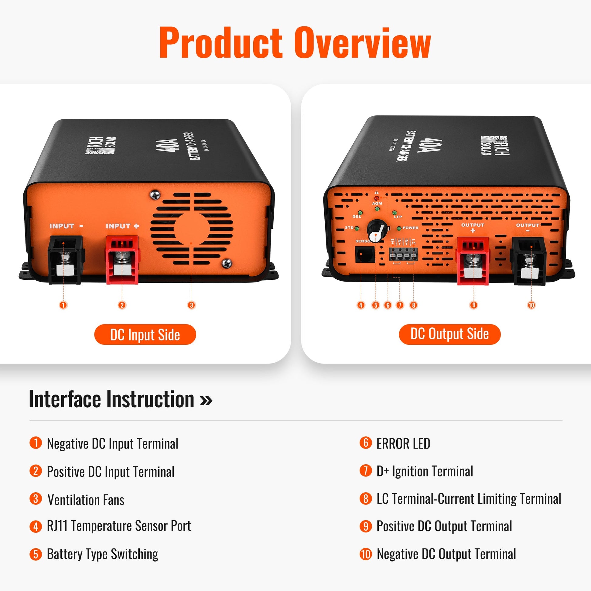 RICH SOLAR 12V 40A DC-DC Battery Charger for RVs, Vans, Boats & Off-Grid Systems Lithium & Lead-Acid product image 9