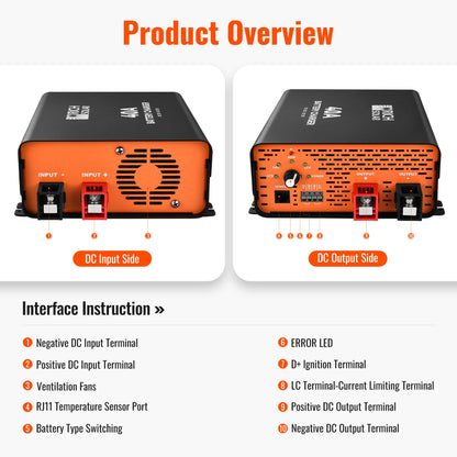 RICH SOLAR 12V 40A DC-DC Battery Charger for RVs, Vans, Boats & Off-Grid Systems Lithium & Lead-Acid product image 9