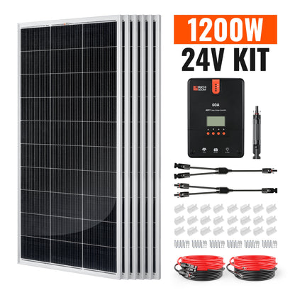 RICH SOLAR 1200W Solar Kit product image 2