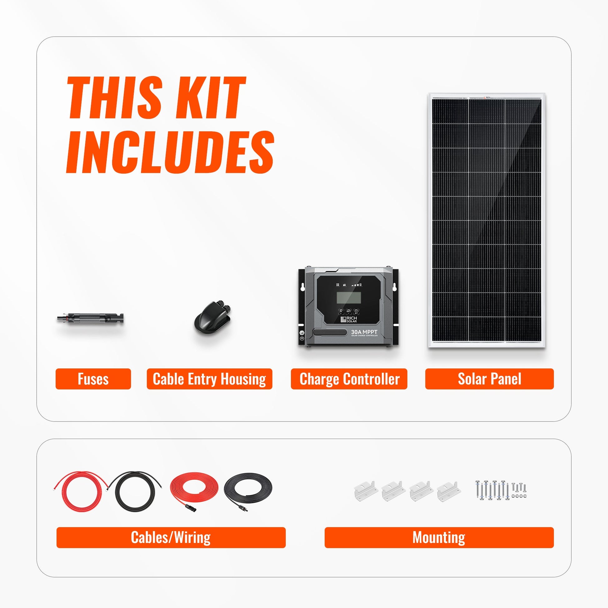 RICH SOLAR Basic 200W Solar Kit Solar Panel & Charge Controller Kit for RVs, Vans & Off-Grid Applications product image 2