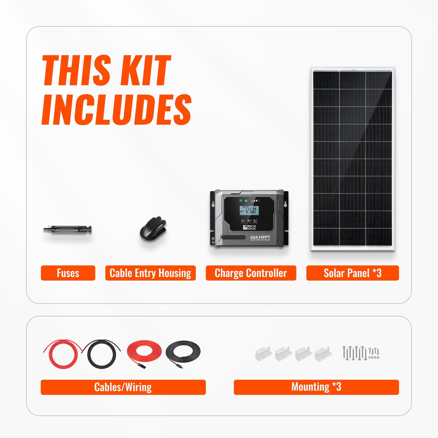 RICH SOLAR Basic 600W Solar Kit Solar Panel & Charge Controller Kit for RVs, Vans & Off-Grid Applications product image 2