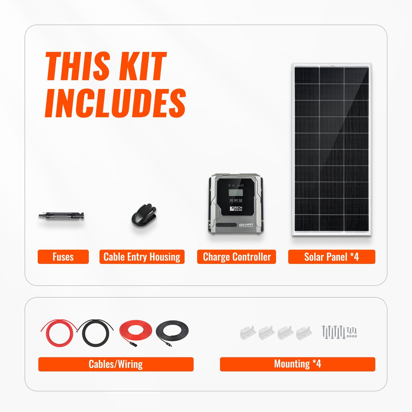 RICH SOLAR Basic 800W Solar Kit Solar Panel & Charge Controller Kit for RVs, Vans & Off-Grid Applications product image 2
