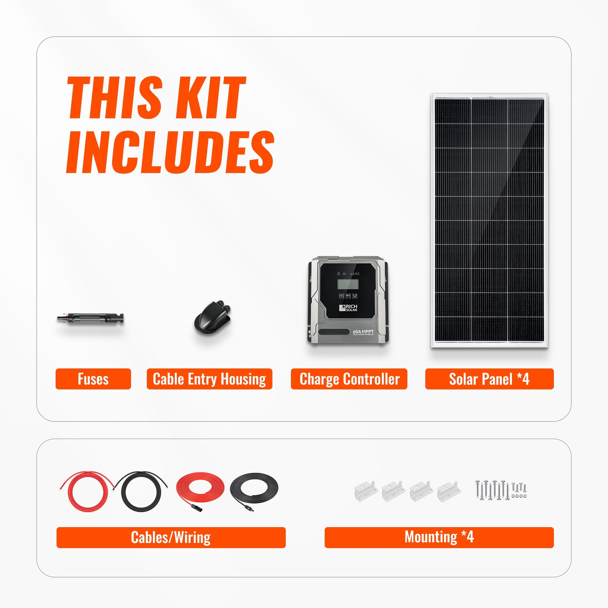 RICH SOLAR Basic 800W Solar Kit Solar Panel & Charge Controller Kit for RVs, Vans & Off-Grid Applications product image 2