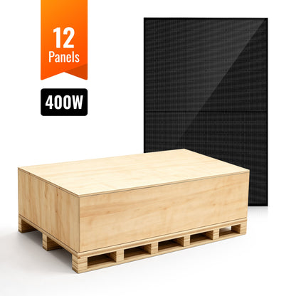 RICH SOLAR MEGA 400 400W Solar Panel Pallet product image 5