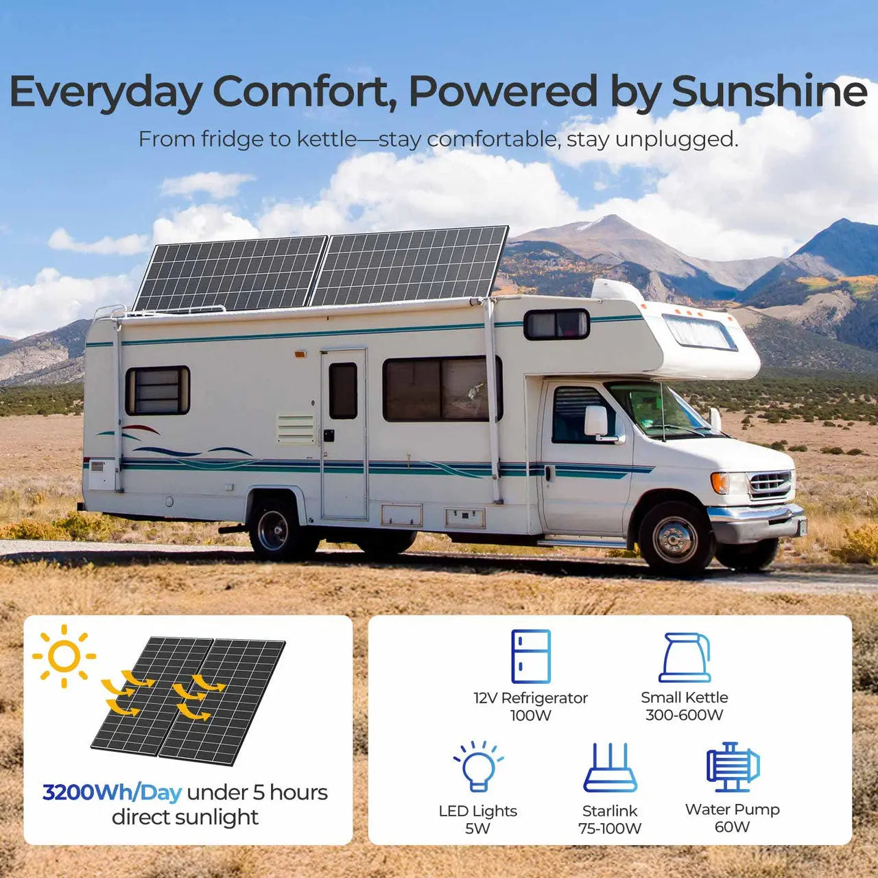 Renogy 320W N-Type Monocrystalline Solar Panels (2–10 Pack)