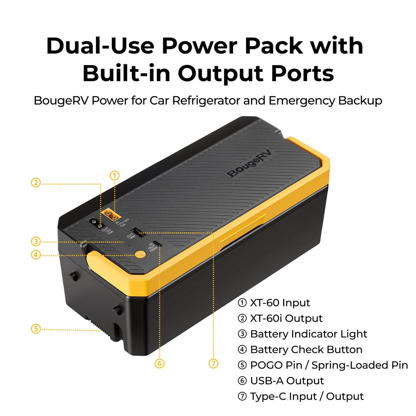 BougeRV New 240Wh Detachable Battery for CRH20/CRX3/CRD2 V2.0/ROCKY V3.0 Portable Fridges — image 3
