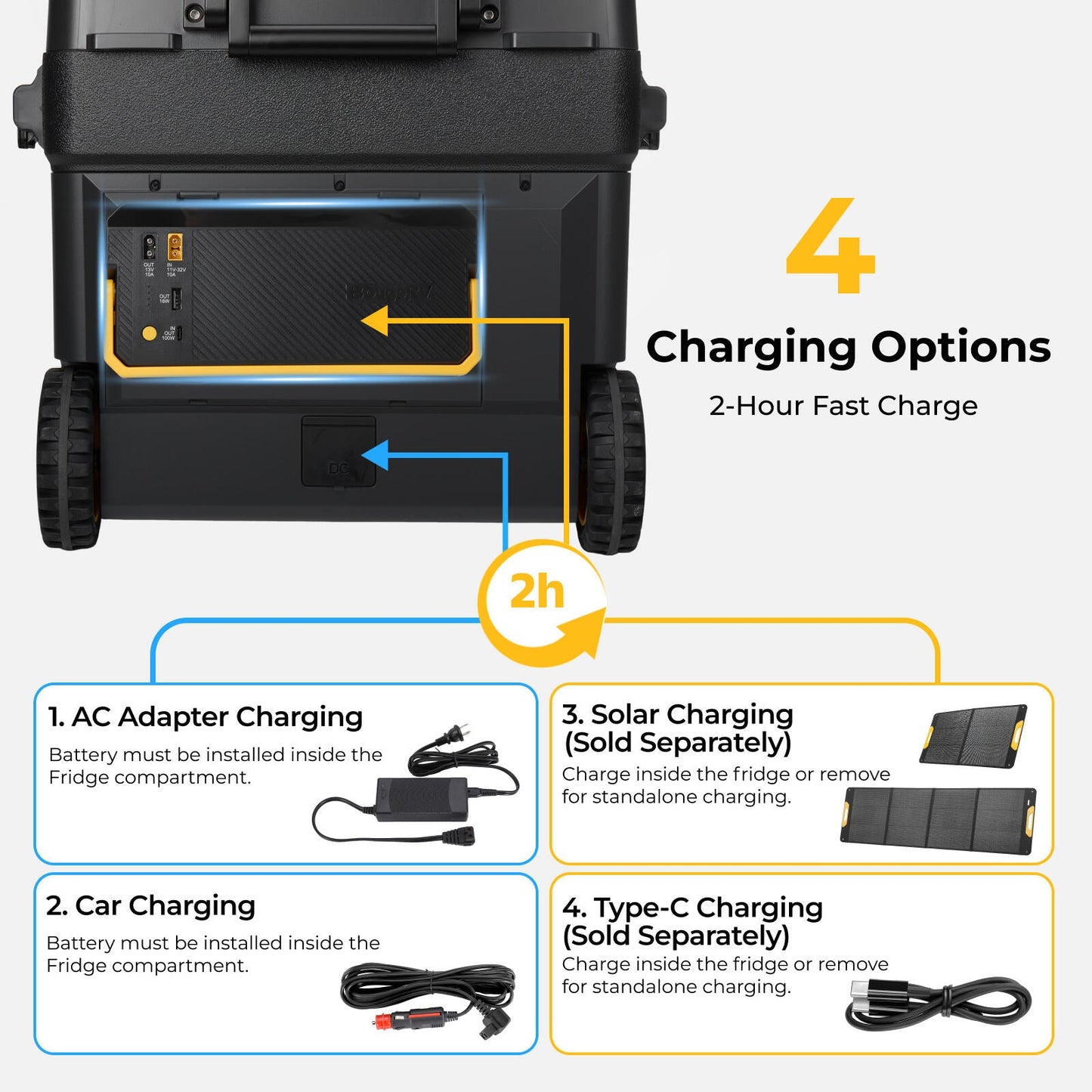 BougeRV New 240Wh Detachable Battery for CRH20/CRX3/CRD2 V2.0/ROCKY V3.0 Portable Fridges — image 6