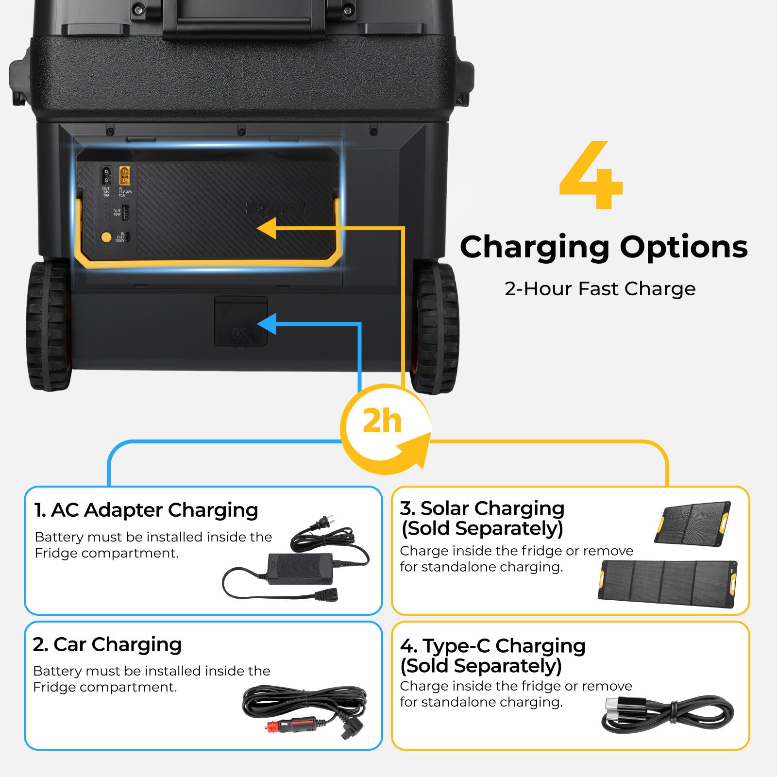 BougeRV New 240Wh Detachable Battery for CRH20/CRX3/CRD2 V2.0/ROCKY V3.0 Portable Fridges — image 6