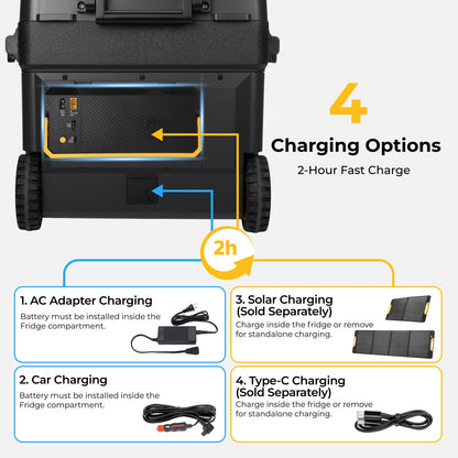 BougeRV New 240Wh Detachable Battery for CRH20/CRX3/CRD2 V2.0/ROCKY V3.0 Portable Fridges — image 6