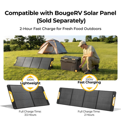 BougeRV New 240Wh Detachable Battery for CRH20/CRX3/CRD2 V2.0/ROCKY V3.0 Portable Fridges — image 9