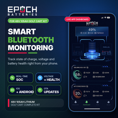 Epoch Bluetooth battery monitoring app for 48V golf cart kit