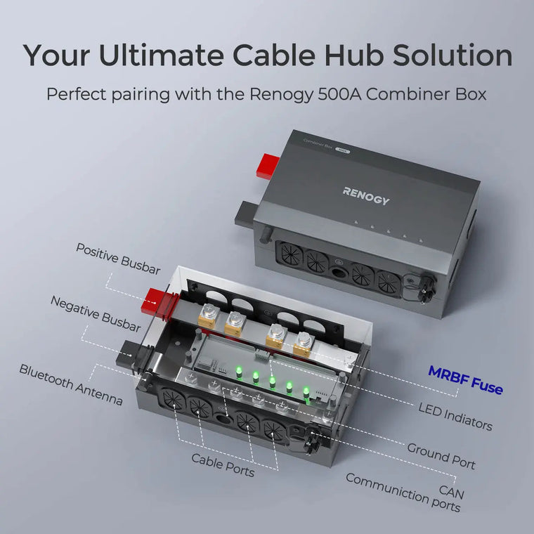 Renogy 400A Terminal Fuse + M8 Terminal Bolt