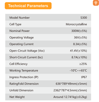 PECRON PV300 deployed solar panel