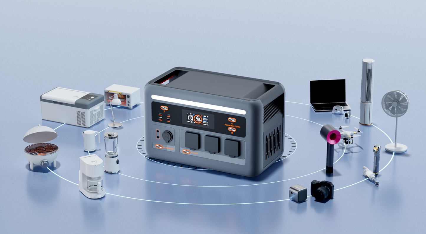 OSCAL PowerMax 1800 SE powering everyday home, work, and outdoor devices