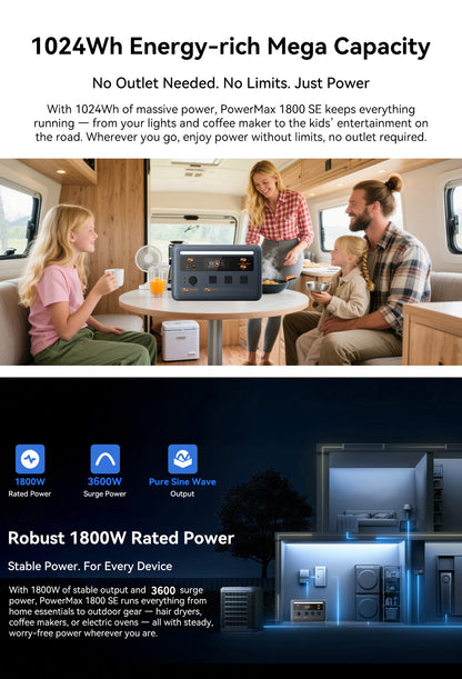 OSCAL PowerMax 1800 SE 1,024Wh capacity and 1,800W rated output panel