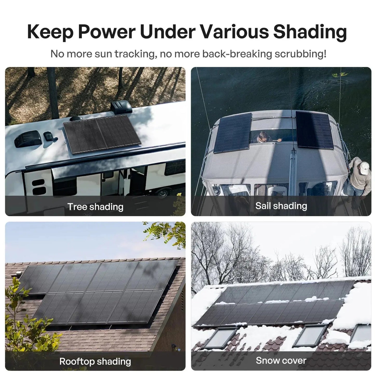 Renogy 200W ShadowFlux N-Type Anti-Shading Solar Panel — detail view 2
