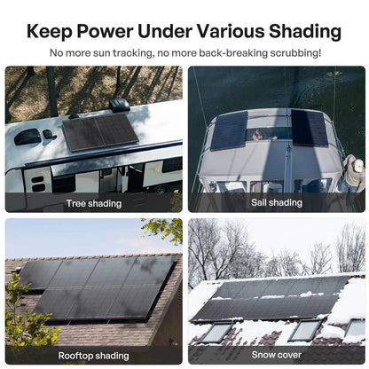 Renogy 200W ShadowFlux N-Type Anti-Shading Solar Panel — detail view 2
