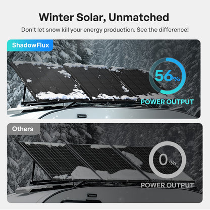 Renogy 200W ShadowFlux N-Type Anti-Shading Solar Panel — detail view 5