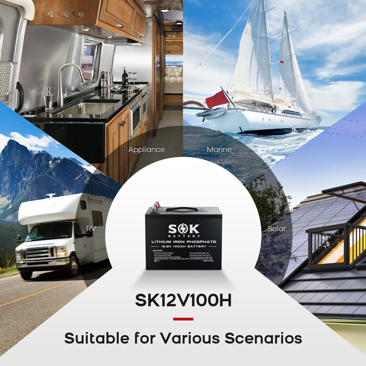 SOK SK12V100H battery use cases for appliances, marine systems, RVs and solar storage