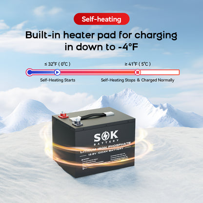 SOK SK12V100H self-heating graphic: charging down to -4°F, heater starts at 32°F and stops at 41°F