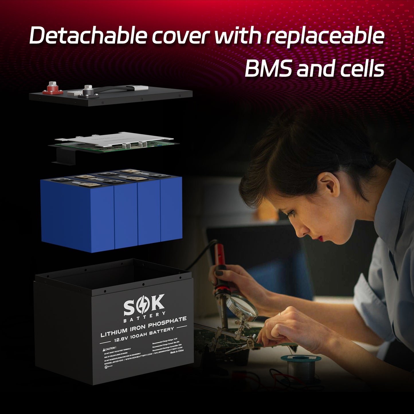 Exploded view of the SOK SK12V100H removable cover, replaceable BMS and battery cells