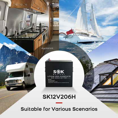 SOK SK12V206H battery use cases for appliances, marine systems, RVs and solar storage
